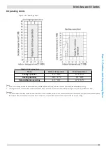 Предварительный просмотр 94 страницы Kaysun KMF-100 DVN4 Engineering Data Book