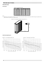 Предварительный просмотр 95 страницы Kaysun KMF-100 DVN4 Engineering Data Book