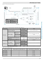 Предварительный просмотр 104 страницы Kaysun KMF-100 DVN4 Engineering Data Book