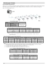 Предварительный просмотр 105 страницы Kaysun KMF-100 DVN4 Engineering Data Book