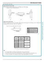 Предварительный просмотр 114 страницы Kaysun KMF-100 DVN4 Engineering Data Book