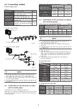 Предварительный просмотр 7 страницы Kaysun KMF-120 DVN4 Installation Manual