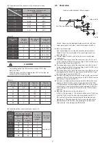 Предварительный просмотр 8 страницы Kaysun KMF-120 DVN4 Installation Manual