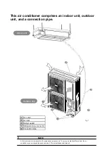 Preview for 2 page of Kaysun KMF-200 DN2 Owner'S Manual