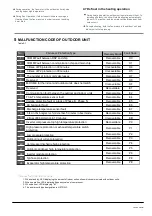 Preview for 6 page of Kaysun KMF-200 DN2 Owner'S Manual