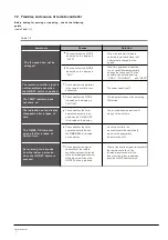 Preview for 9 page of Kaysun KMF-200 DN2 Owner'S Manual