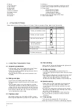 Предварительный просмотр 3 страницы Kaysun KMF-400 DN3 Installation Manual