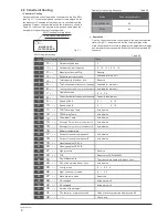 Предварительный просмотр 7 страницы Kaysun KMF-400 DN3 Owner'S Manual