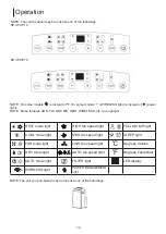 Предварительный просмотр 13 страницы Kaysun KP-35 CP10 Owner'S Manual