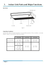 Preview for 6 page of Kaysun KPC-105 DR11 Owner'S Manual