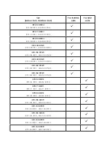 Предварительный просмотр 2 страницы Kaysun KPC-105 DTN11 Owner'S Manual