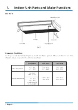 Предварительный просмотр 6 страницы Kaysun KPC-105 DTN11 Owner'S Manual