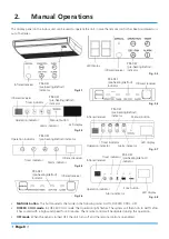 Предварительный просмотр 8 страницы Kaysun KPC-105 DTN11 Owner'S Manual