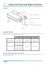 Предварительный просмотр 6 страницы Kaysun KPD-105 DR11 Owner'S Manual