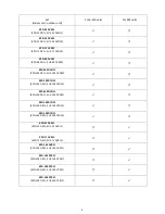 Предварительный просмотр 2 страницы Kaysun KPD-105 DTN11 Installation Manual