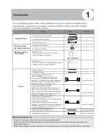 Предварительный просмотр 5 страницы Kaysun KPD-35 DVN11 Installation Manual