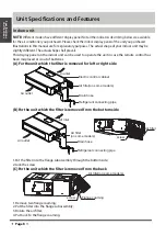 Предварительный просмотр 8 страницы Kaysun KPDA-35 DVR14 Owners & Installation Manual