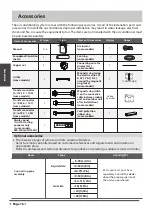 Предварительный просмотр 16 страницы Kaysun KPDA-35 DVR14 Owners & Installation Manual