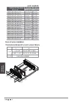 Предварительный просмотр 28 страницы Kaysun KPDA-35 DVR14 Owners & Installation Manual