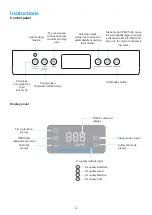 Предварительный просмотр 7 страницы Kaysun KPU-350.1 Owner'S Manual