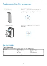 Предварительный просмотр 11 страницы Kaysun KPU-350.1 Owner'S Manual