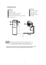 Предварительный просмотр 8 страницы Kaysun KPV-140 User Manual