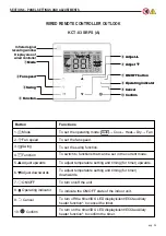 Preview for 25 page of Kaysun KRE-1000DX1 Installation, User And Maintenance Manual