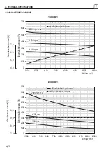 Preview for 12 page of Kaysun KRE-1500DX1 Installation And Maintenance Manual