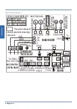 Preview for 12 page of Kaysun KSD-35 DR14 Technical Manual