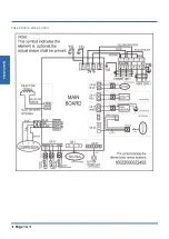 Preview for 14 page of Kaysun KSD-35 DR14 Technical Manual