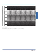 Предварительный просмотр 21 страницы Kaysun KSD-35 DR14 Technical Manual