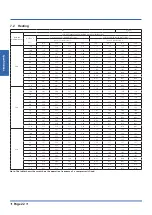 Предварительный просмотр 22 страницы Kaysun KSD-35 DR14 Technical Manual