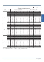 Предварительный просмотр 23 страницы Kaysun KSD-35 DR14 Technical Manual