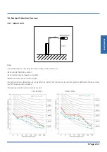 Preview for 25 page of Kaysun KSD-35 DR14 Technical Manual