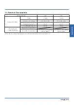 Preview for 27 page of Kaysun KSD-35 DR14 Technical Manual