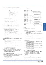 Preview for 31 page of Kaysun KSD-35 DR14 Technical Manual