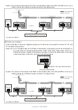 Preview for 42 page of Kaysun KSEF-22 DN5.0 Owners & Installation Manual