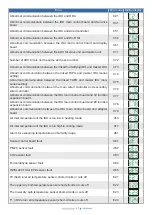 Preview for 48 page of Kaysun KSEF-22 DN5.0 Owners & Installation Manual