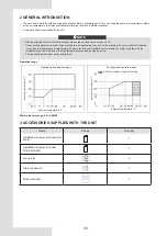 Preview for 8 page of Kaysun KSWP-70 DR8 Installation & Owner'S Manual