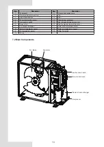 Preview for 16 page of Kaysun KSWP-70 DR8 Installation & Owner'S Manual