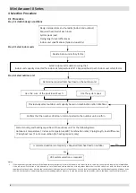 Preview for 7 page of Kaysun Mini Amazon III Engineering Data Book