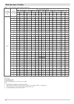 Preview for 25 page of Kaysun Mini Amazon III Engineering Data Book