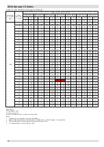 Preview for 35 page of Kaysun Mini Amazon III Engineering Data Book