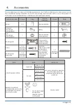 Предварительный просмотр 17 страницы Kaysun Prodigy Pro Series Installation & Owner'S Manual