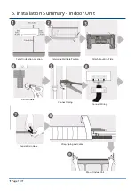 Предварительный просмотр 18 страницы Kaysun Prodigy Pro Series Installation & Owner'S Manual