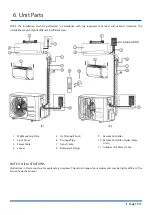 Предварительный просмотр 19 страницы Kaysun Prodigy Pro Series Installation & Owner'S Manual