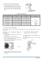 Предварительный просмотр 33 страницы Kaysun Prodigy Pro Series Installation & Owner'S Manual