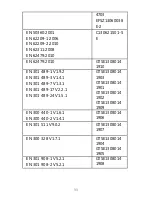 Preview for 34 page of KaZAM Trooper X4.0 User Manual