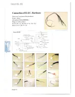 Preview for 18 page of Kazuma Falcon 150 Owner'S Manual