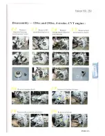 Preview for 29 page of Kazuma Falcon 150 Owner'S Manual